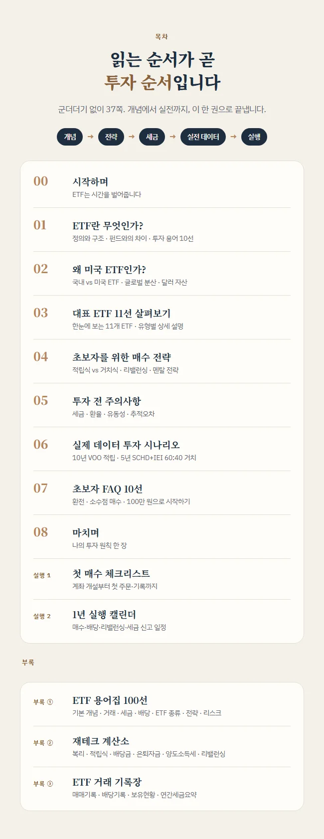 미국 ETF 패키지 상세페이지 12
